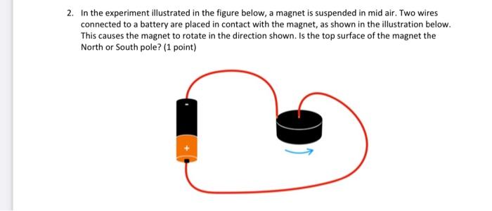 Solved 2. In the experiment illustrated in the figure below, | Chegg.com