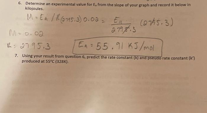 Solved 6. Determine an experimental value for E. from the | Chegg.com