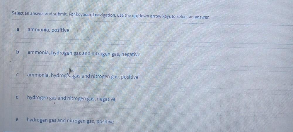 Solved Consider the Gibbs free energy curve below for | Chegg.com