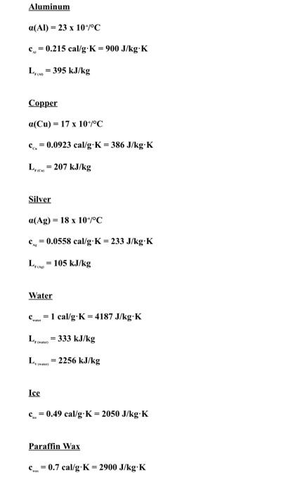 Solved Calculate The Total Amount Of Heat Required To Com Chegg Com