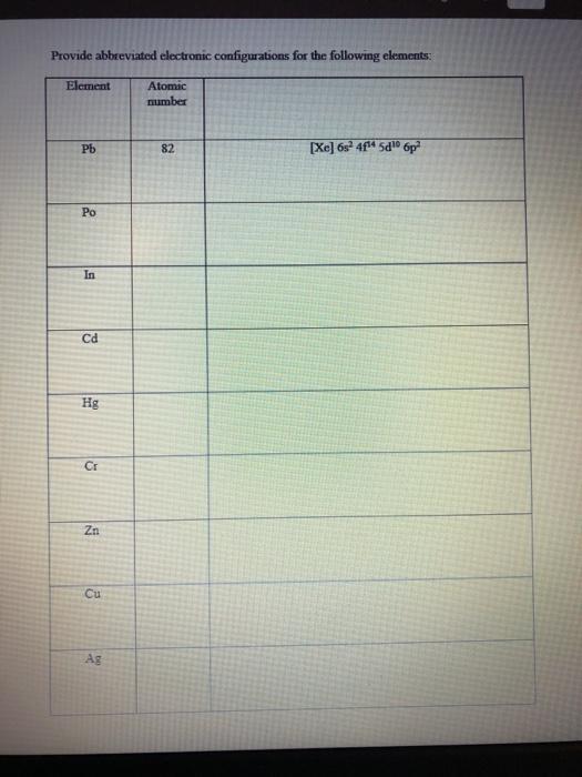 Solved Provide abbreviated electronic configurations for the | Chegg.com