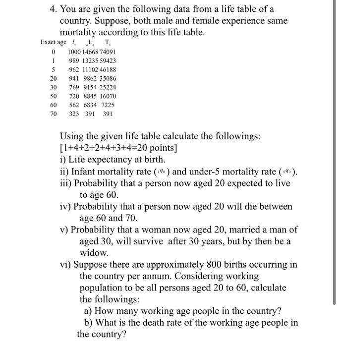 Solved 4. You are given the following data from a life table | Chegg.com