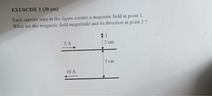 Solved Each current wire in the figure creates a magnetic | Chegg.com
