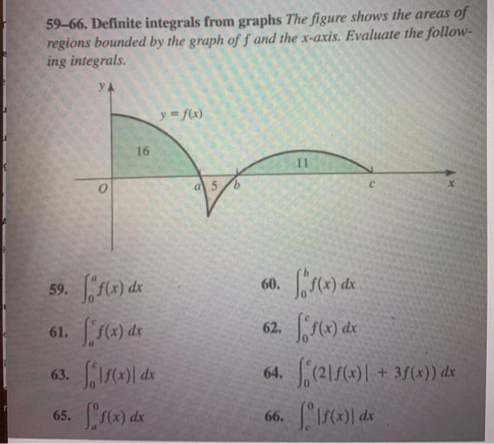Solved 59–66. Definite integrals from graphs The figure | Chegg.com