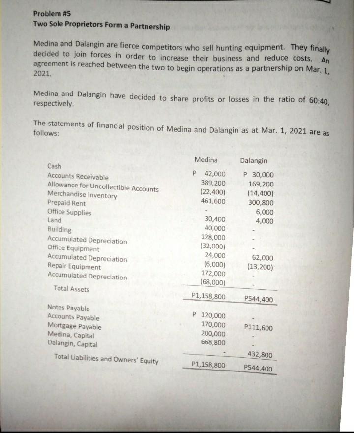 Problem 5 Two Sole Proprietors Form A Partnership Chegg 