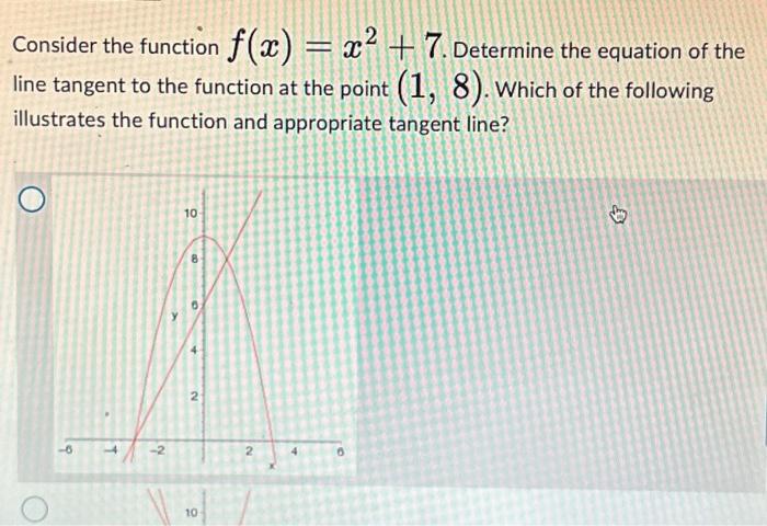 Solved Consider The Function F x X 7 Determine The Chegg