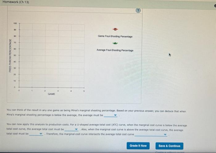 You can think of the result in any one game as being Minas marginal shooting percentage. Based on your previcus answer, you 