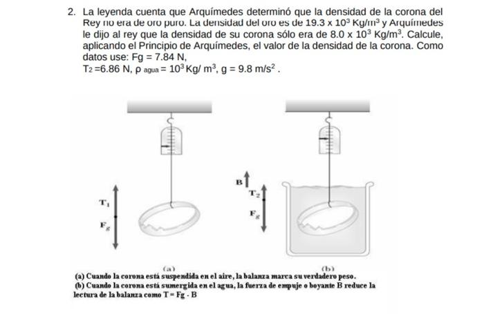 2. La leyenda cuenta que Arquímedes determinó que la densidad de la corona del Rey no era de oro puro. La densidad del oro es