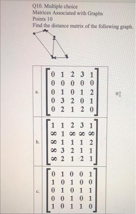 Solved Q10. Multiple choice Matrices Associated with Graphs | Chegg.com