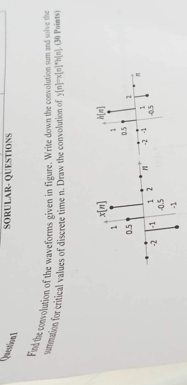 Solved Question!SORULAR- ﻿QUESTIONSFind the convolution of | Chegg.com