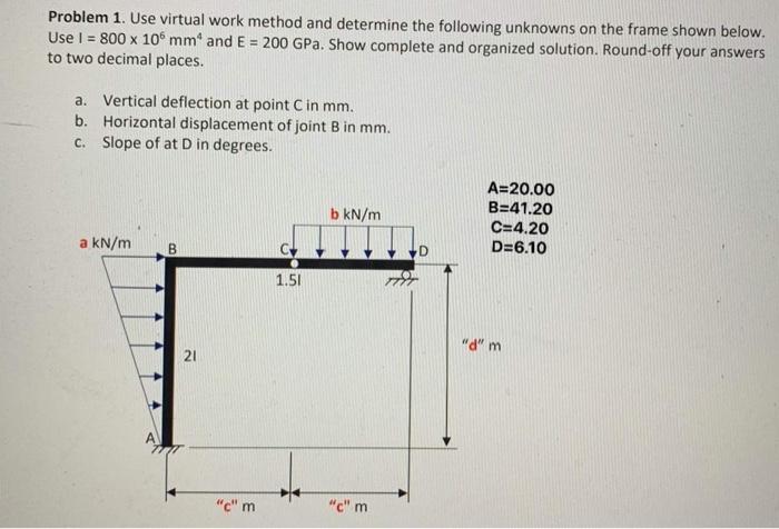 Solved Problem 1. Use virtual work method and determine the | Chegg.com