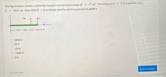 Solved The Figure Below Shows A Uniformly Charged Rod With | Chegg.com