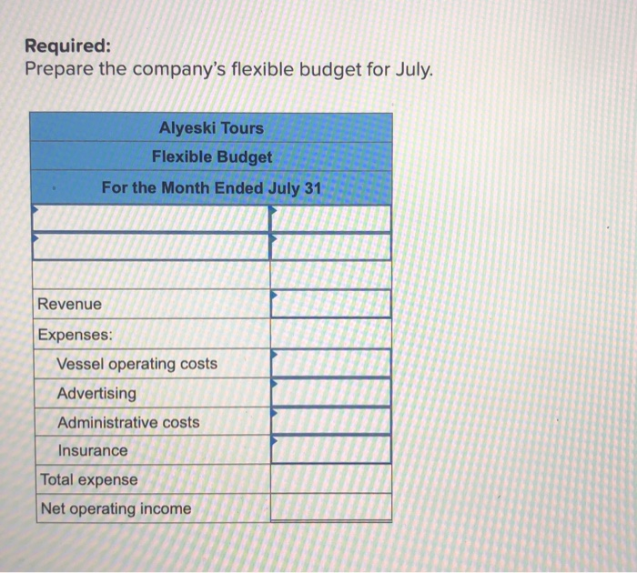 Flexible budget homework 07 image
