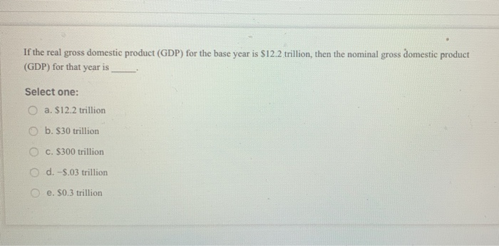 Solved If the real gross domestic product (GDP) for the base | Chegg.com