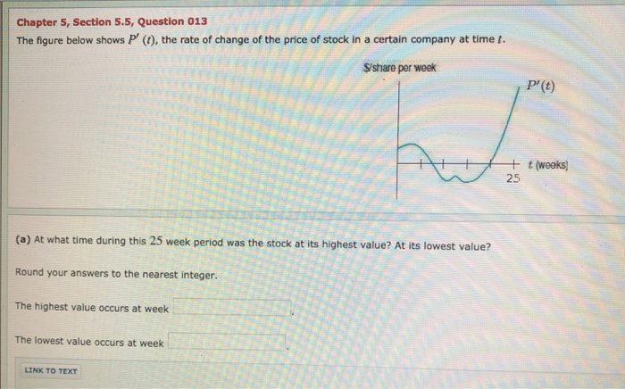 Solved Chapter 5, Section 5.5, Question 013 The figure below | Chegg.com