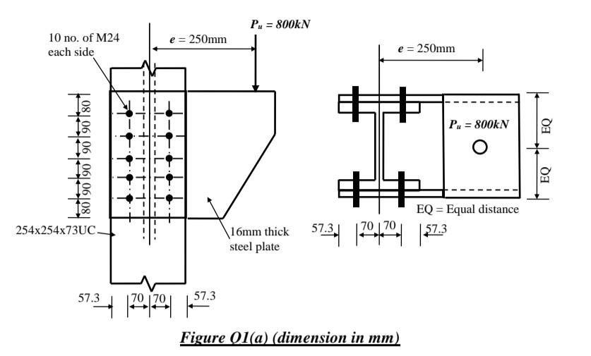 Solved Q.1 (a) Two 16 mm thick steel plates are bolted to | Chegg.com