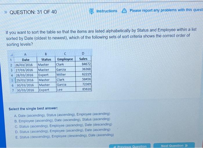 Solved If you want to sort the table so that the items are | Chegg.com
