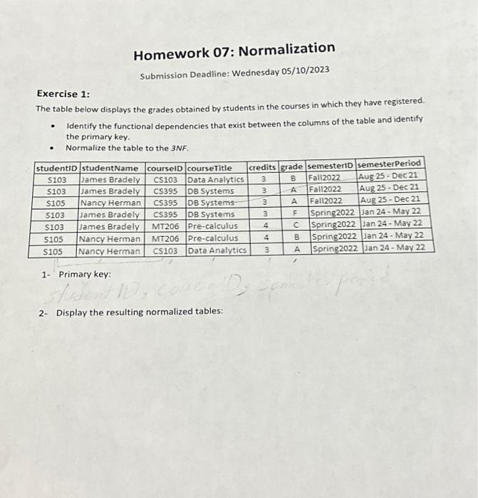 Solved Exercise 1: The table below displays the grades | Chegg.com