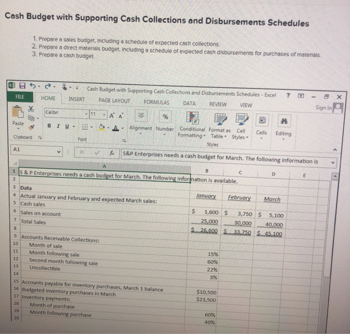 solved-cash-budget-with-supporting-cash-collections-and-chegg