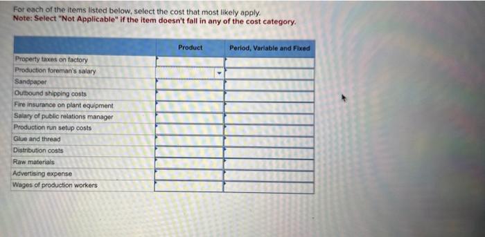 Solved For each of the items listed below, select the cost | Chegg.com