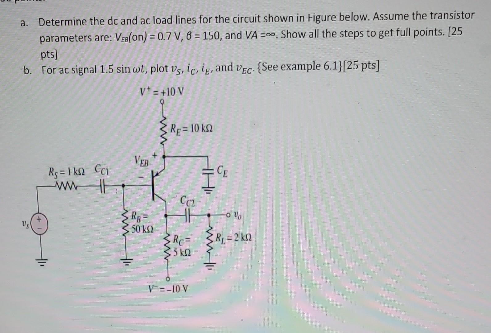 Solved a. Determine the dc and ac load lines for the circuit | Chegg.com