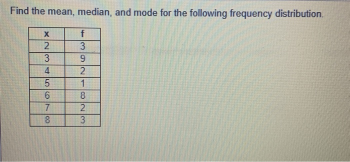Solved Find the mean, median, and mode for the following | Chegg.com