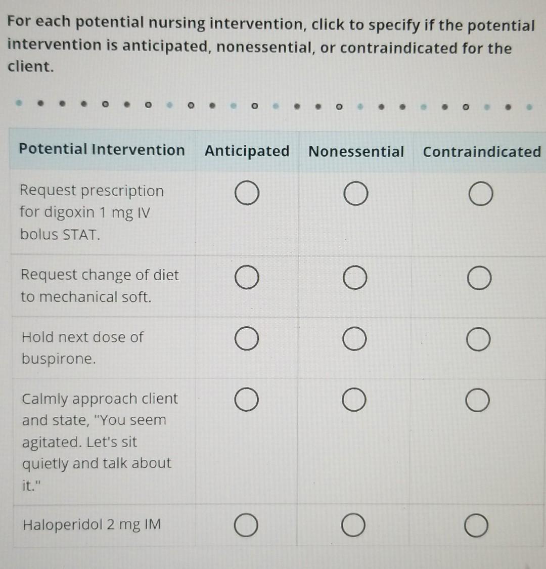 Solved A Nurse Is Caring For A Client Who Has A Personality Chegg solved-a-nurse-is-caring-for-a-client-who-has-a-personality-chegg