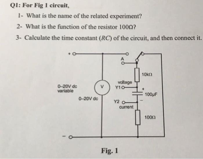 Solved Q1: For Fig 1 circuit, 1- What is the name of the | Chegg.com