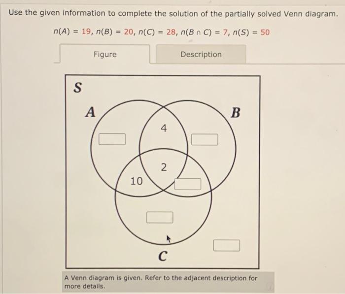 Solved Use the given information to complete the solution of | Chegg.com