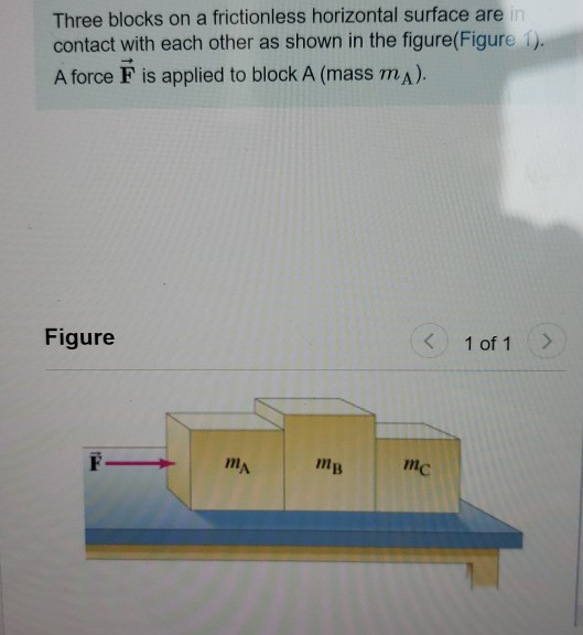 Solved Three blocks on a frictionless horizontal surface are | Chegg.com