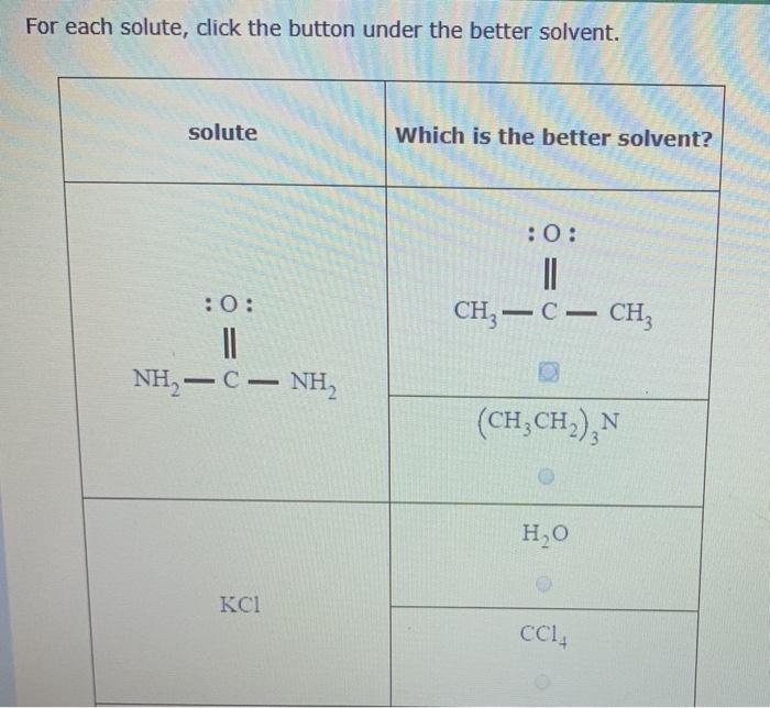 Solved For Each Solute, Click The Button Under The Better | Chegg.com