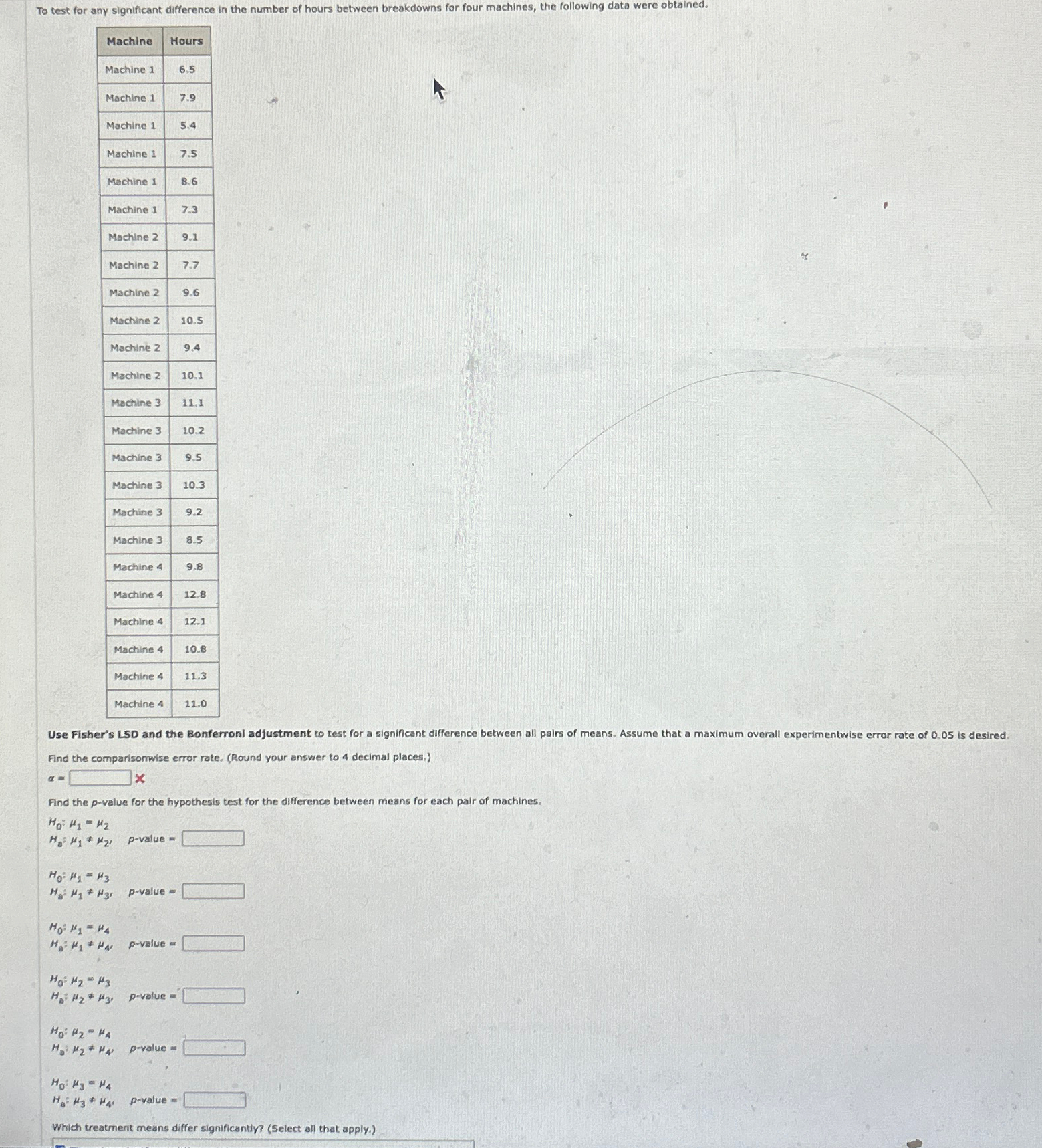 Solved To test for any significant difference in the number | Chegg.com