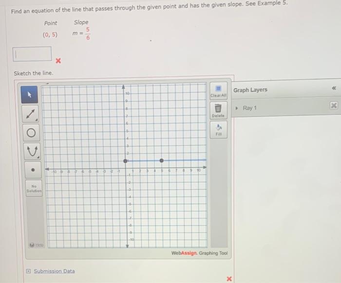 Solved Estimate the slope of the line. у 10 9 8 77 6 5 4 3 2 | Chegg.com