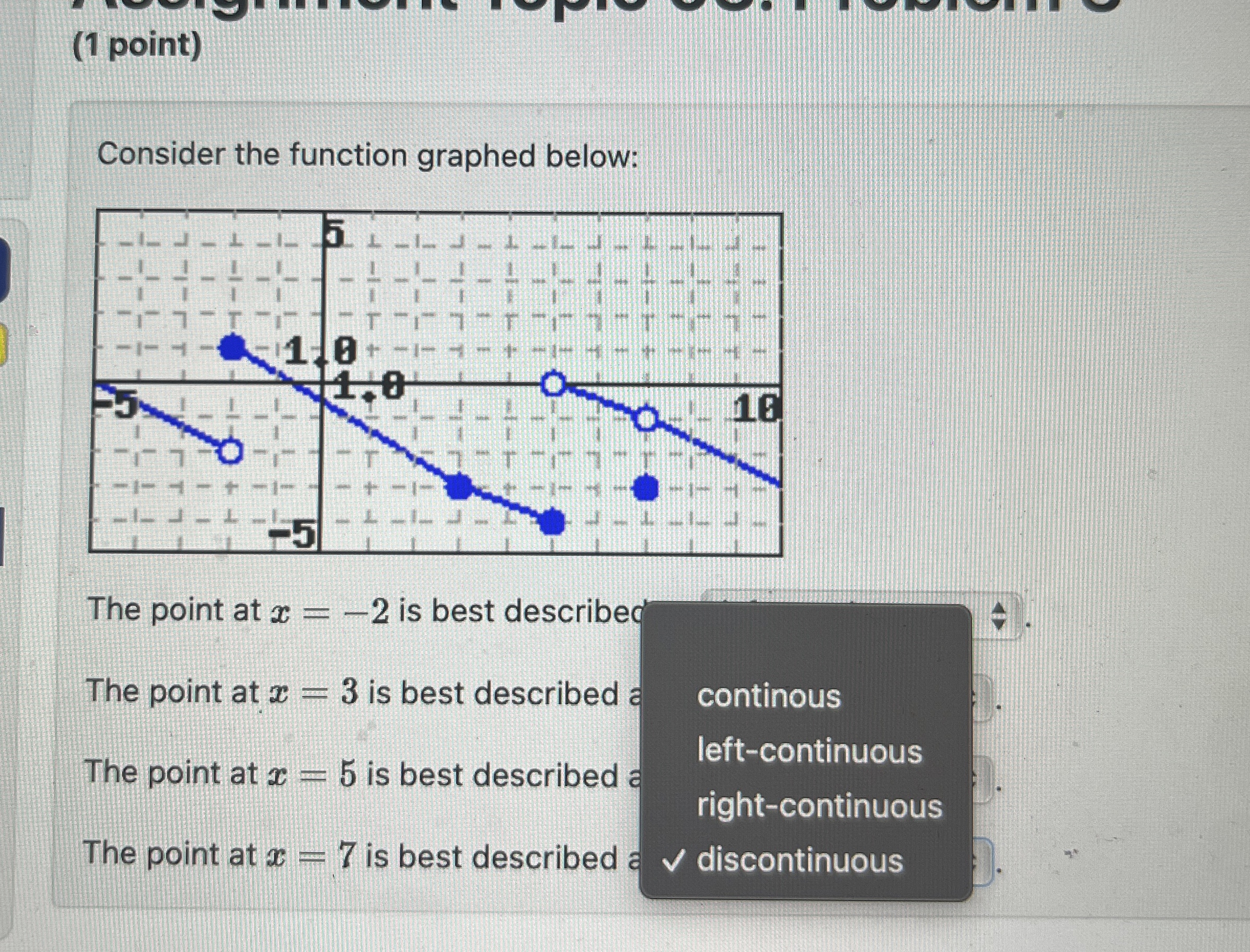 Solved (1 ﻿point)Consider the function graphed below:The | Chegg.com