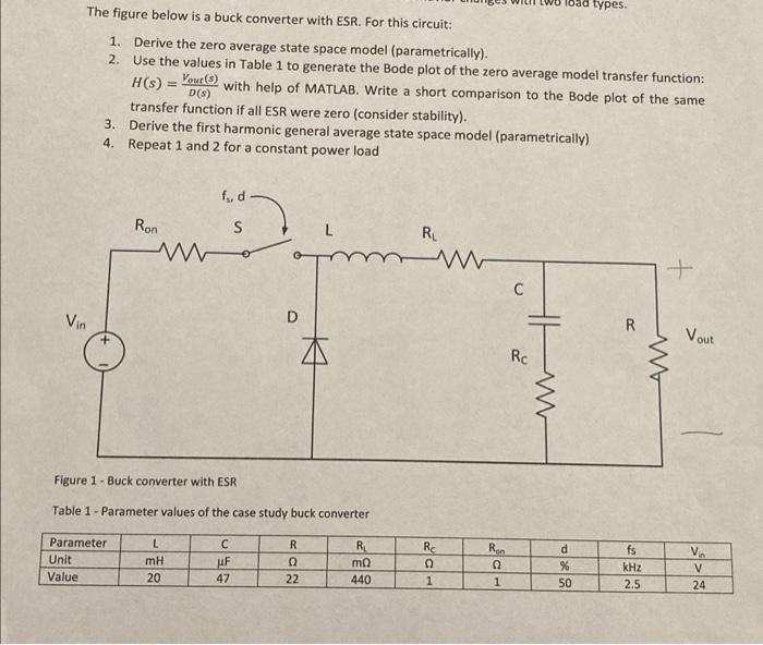 Solved types. The figure below is a buck converter with ESR.