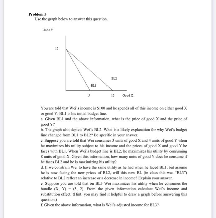 Solved Problem 3 Use The Graph Below To Answer This | Chegg.com