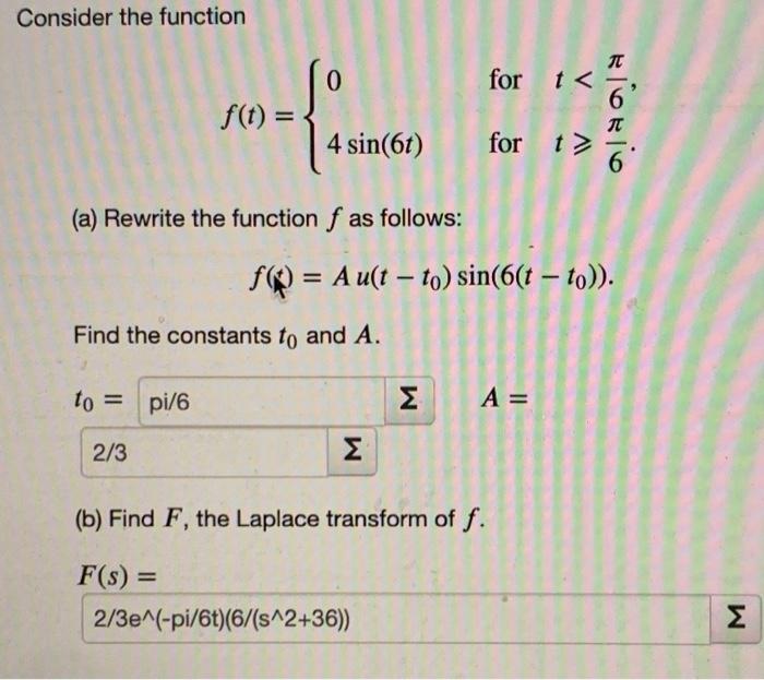 Solved Consider the function 0 for t