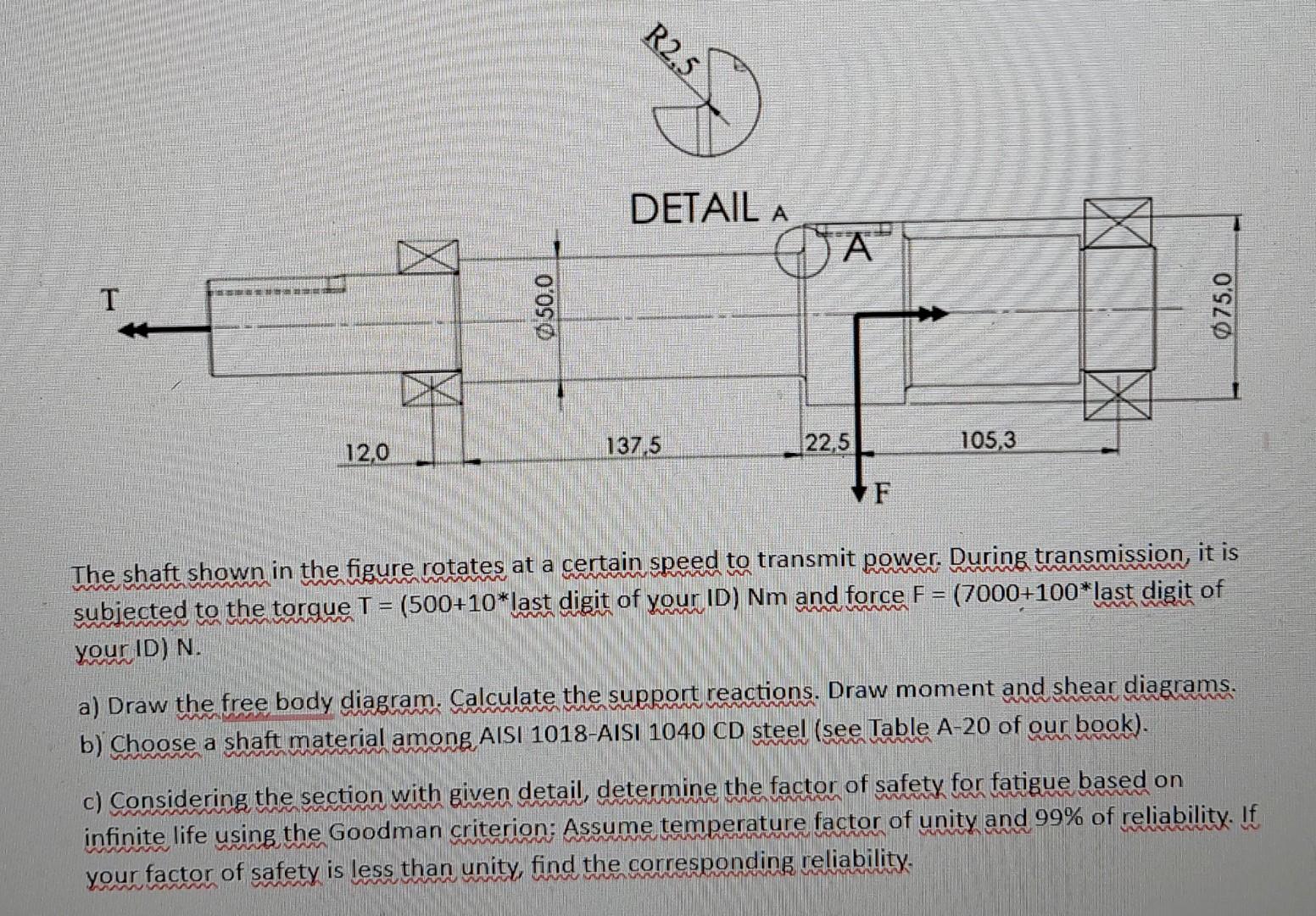 Solved The shaft shown in the figure rotates at a certain | Chegg.com