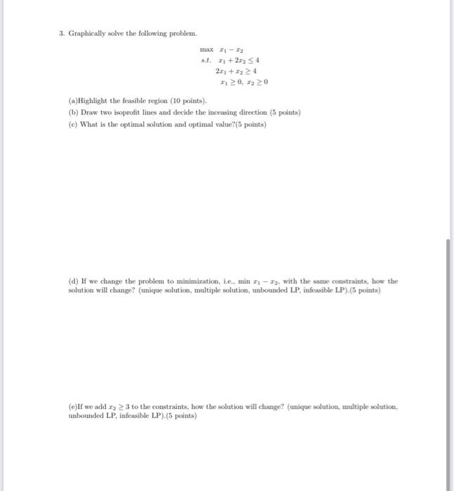 Solved 3. Graphically solve the following problem. 221 +2₂24 | Chegg.com