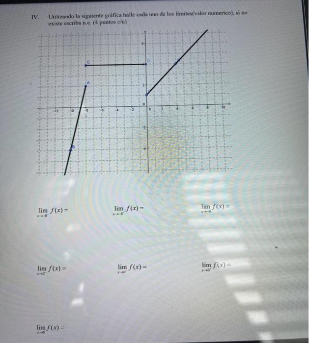 IV. Utilizando la siguiente grafica halle cada uno de los limites(valor numerico), si no existe escriba n.e. (4 puntos c/u) \
