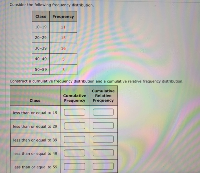 Solved Consider The Following Frequency Distribution. Class | Chegg.com