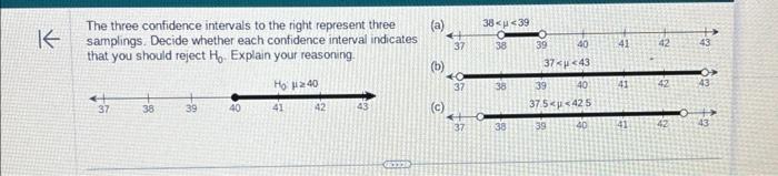 Solved The three confidence intervals to the right represent | Chegg.com