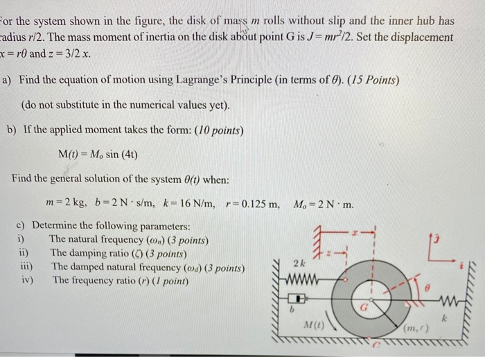 Solved For the system shown in the figure, the disk of mass | Chegg.com