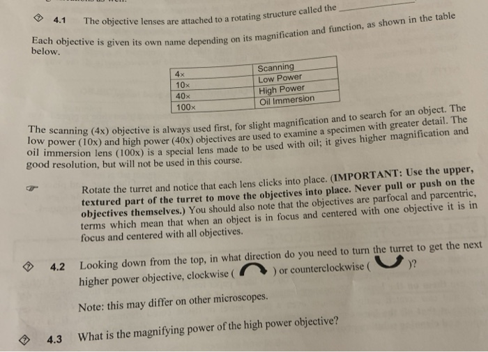 Solved The objective lenses are attached to a rotating