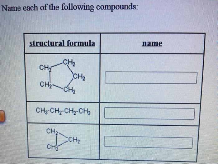 Solved Name each of the following compounds: structural | Chegg.com