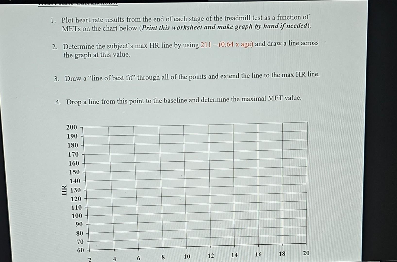 solved-1-plot-heart-rate-results-from-the-end-of-each-stage-chegg