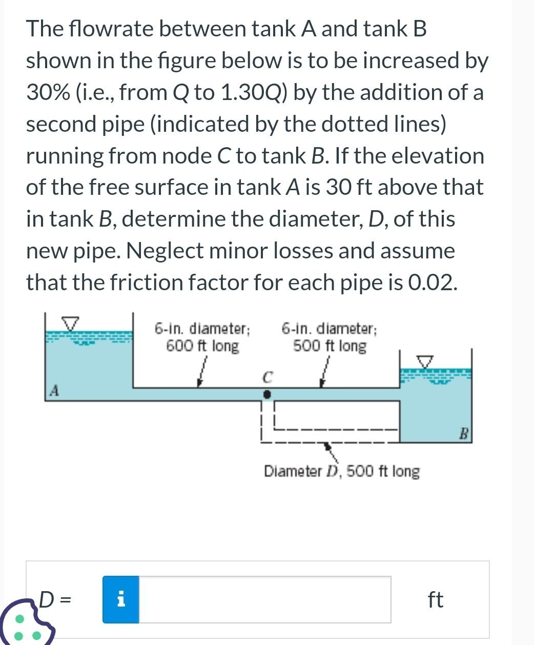 Solved The Flowrate Between Tank A And Tank B Shown In The | Chegg.com