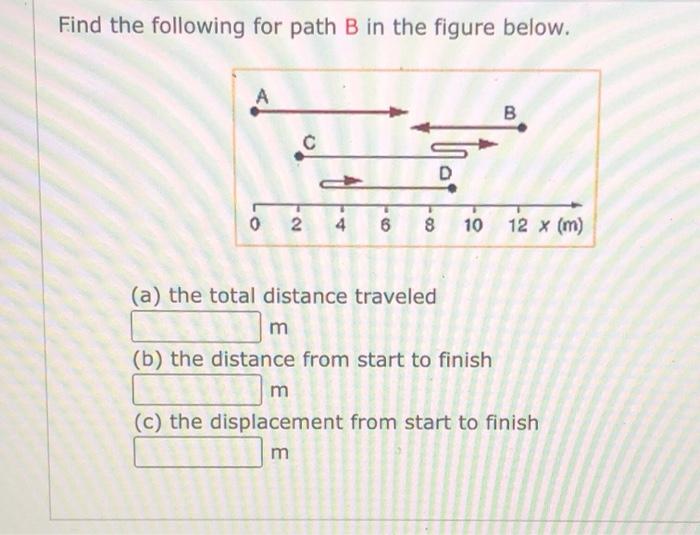 Solved Find the following for path B in the figure below. A | Chegg.com