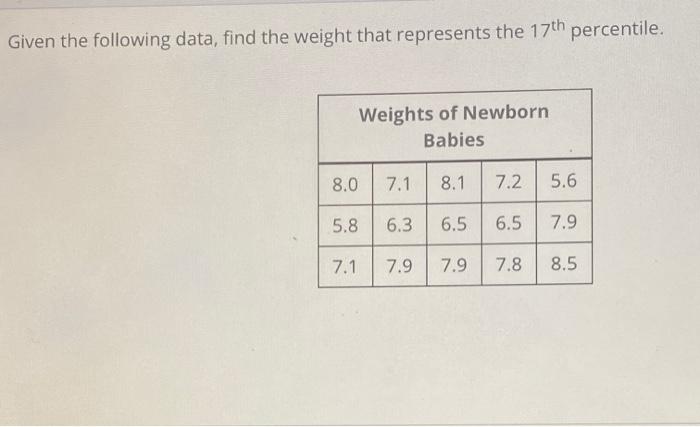 solved-given-the-following-data-find-the-weight-that-chegg