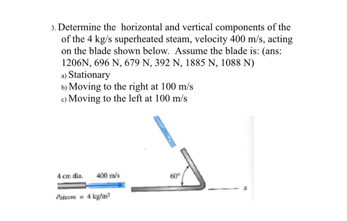 Solved 3. Determine the horizontal and vertical components | Chegg.com
